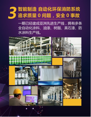 拎包投產！共享涂料產業園 開啟涂料制造業新時代