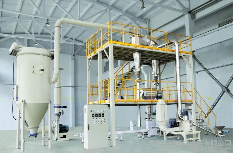 粉末涂料生產設備 涂料制造的核心驅動力